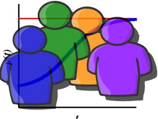 Un ejemplo sencillo de modelización matemática: El crecimiento de poblaciones