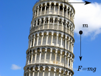 ¿Pero esto es Física o Matemáticas?