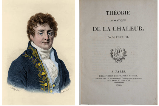 Joseph Fourier (izquierda) y su Théorie analytique de la chaleur (derecha)